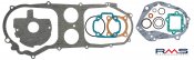 Set garnituri motor RMS 100689470