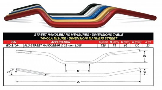 GHIDON WRP ALU-STREET LOW Auriu